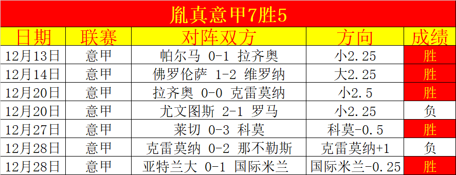 揭秘狼队风,拉森离队传,闻再起,bet365中文,bet365国内网址网站,BET365体育