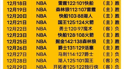 独行侠客场遇险！残兵之师挑战公牛，75%命中率能否逆转危机？